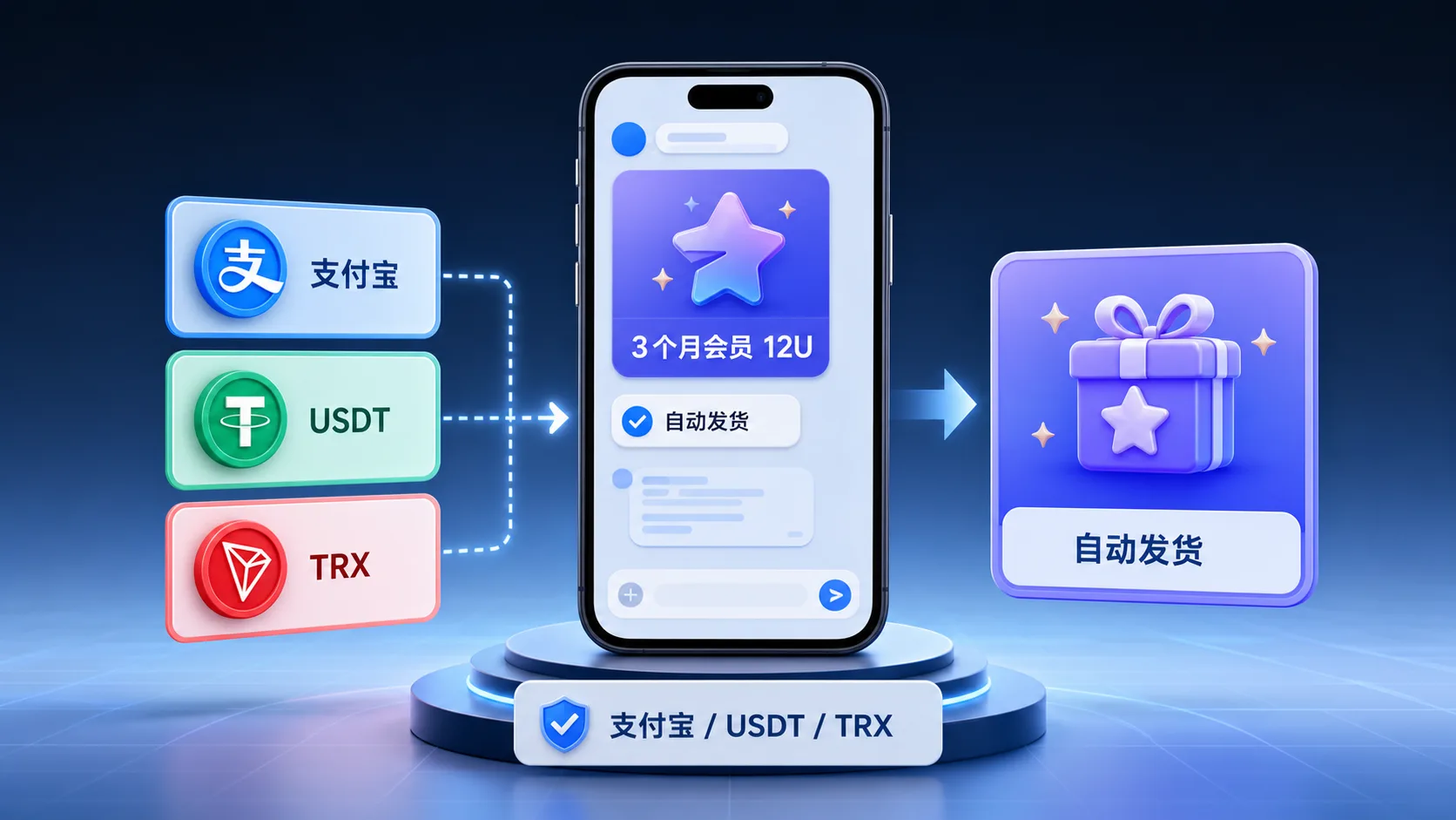 Telegram会员代开，纸飞机会员和TG会员3个月12U自动开通流程